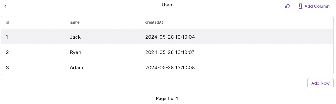 user table