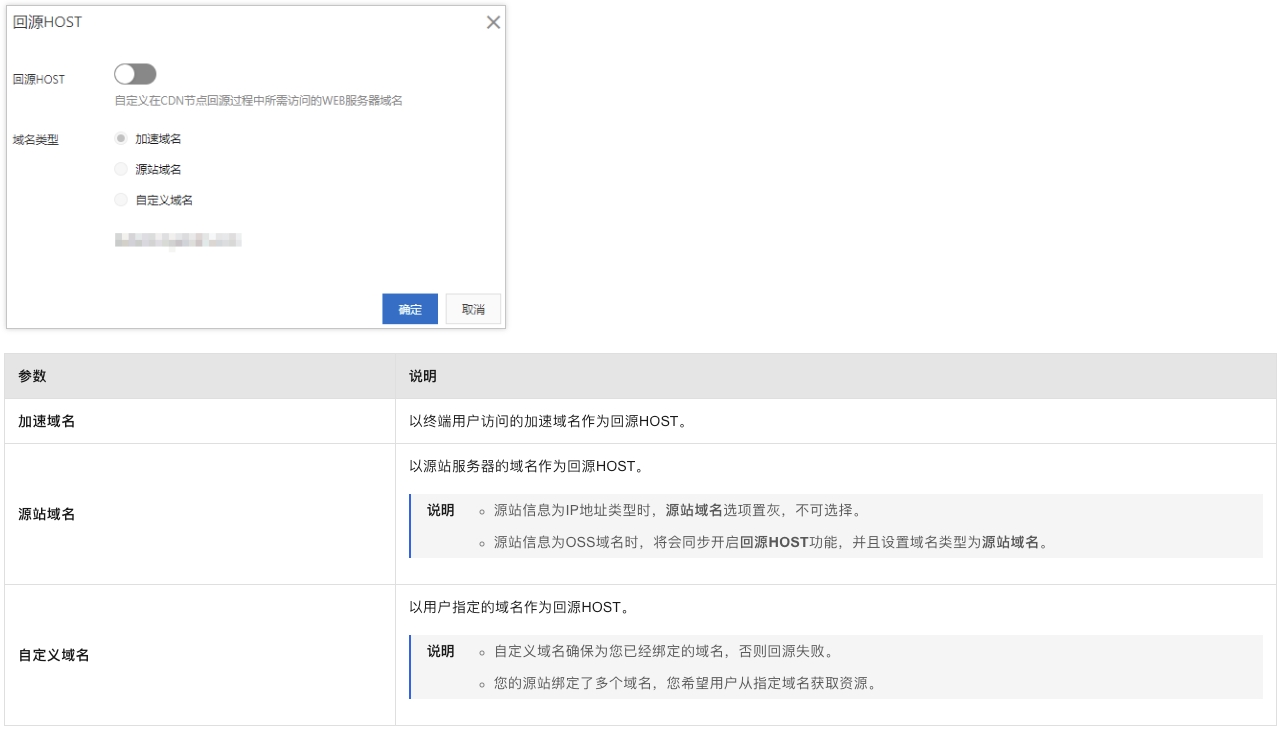 阿里云CDN配置回源HOST