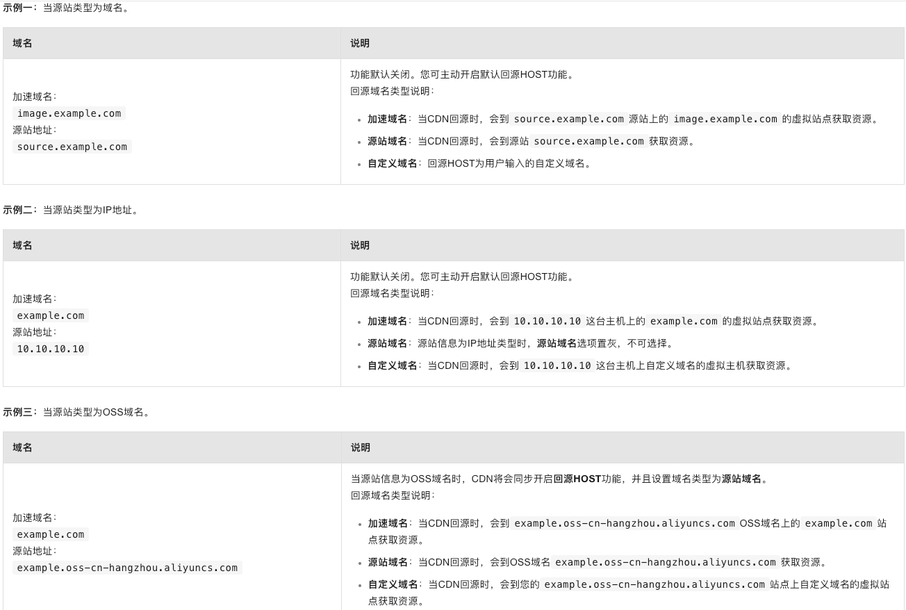 配置示例